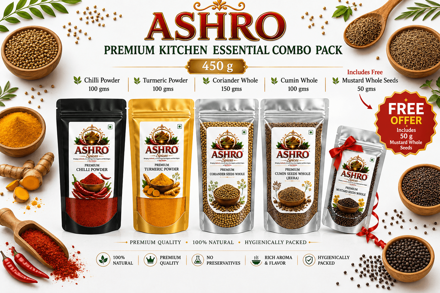 ASHRO franchise Welcome Kit